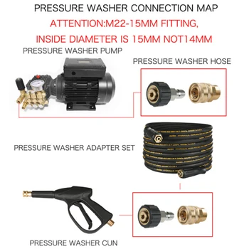 

2019 New Pressure Washer Adapter Set 3/8 Inch Quick Connect Kit Metric M22 15mm 5000 PSI Couplers