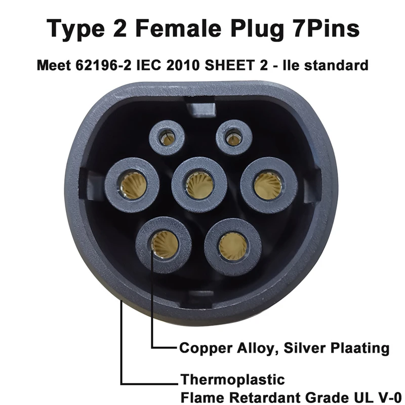 32A IEC62196-2 штепсельная Вилка для EV, европейская стандартная штепсельная вилка 120 В/240 В переменного тока, три фазовая вилка для зарядки EV без кабеля