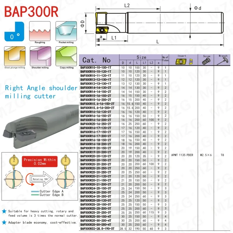 Mocask BAP300R APMT 1135 Карбид вставка Концевая фреза BAP300 C10 C12 C20 C25 ЧПУ правый угол плеча токарный станок индексируемый фреза