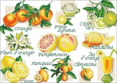 

NN xiaoyi cotton self-matching cross stitch Cross stitch RS cotton comes with no prints Shadow flower fruit