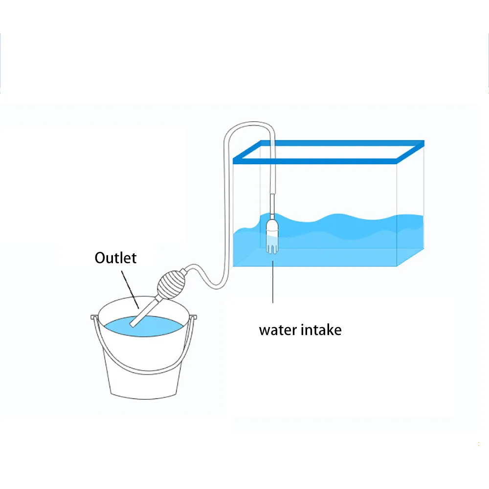 Аквариум Вакуумный Гравий фильтр для воды очиститель сифонный насос ручной дозатор с насосом для очищения безопасный пылесос ToolW5