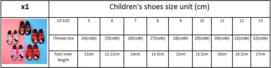 Новинка года; летняя модная мягкая прозрачная обувь для девочек; милые сандалии из ПВХ с рисунком Минни и бабочки; детская обувь для сада