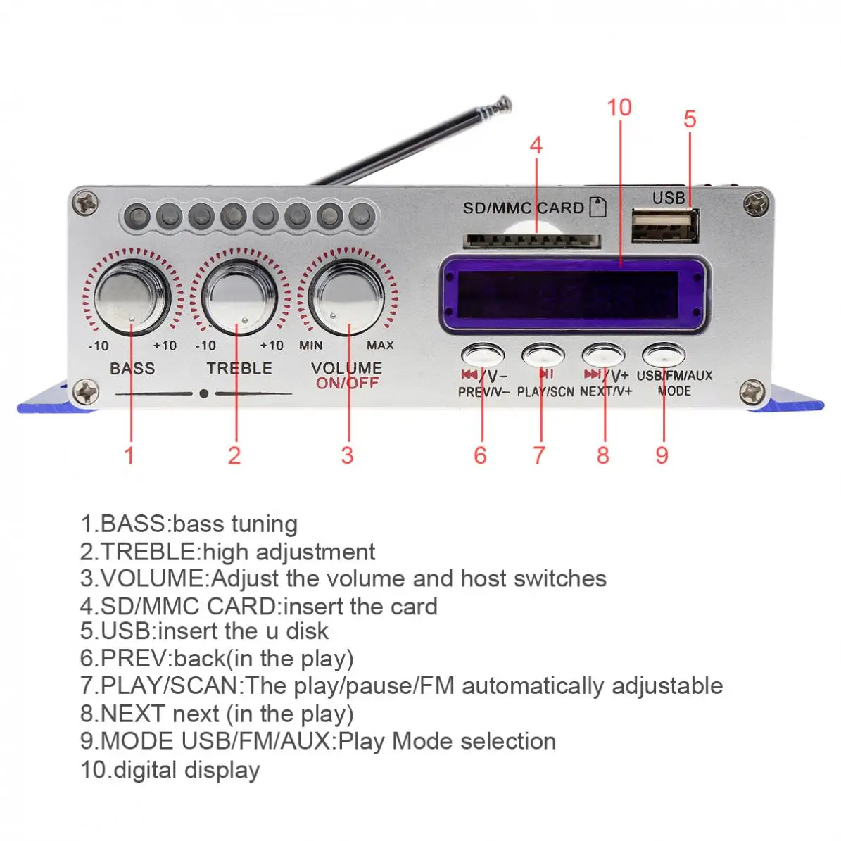 Amplificador de Potência Estéreo para Carro Hi-Fi,