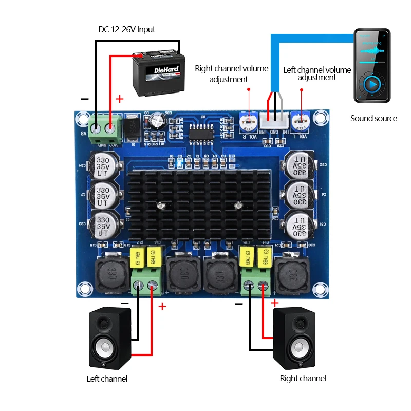 TPA3116D2 moduł wzmacniaczy cyfrowych wysokiej mocy dwukanałowy Amplificador 2*120W wzmacniacz dźwięku płyty Audio dla głośników Stereo|Wzmacniacz| - AliExpress