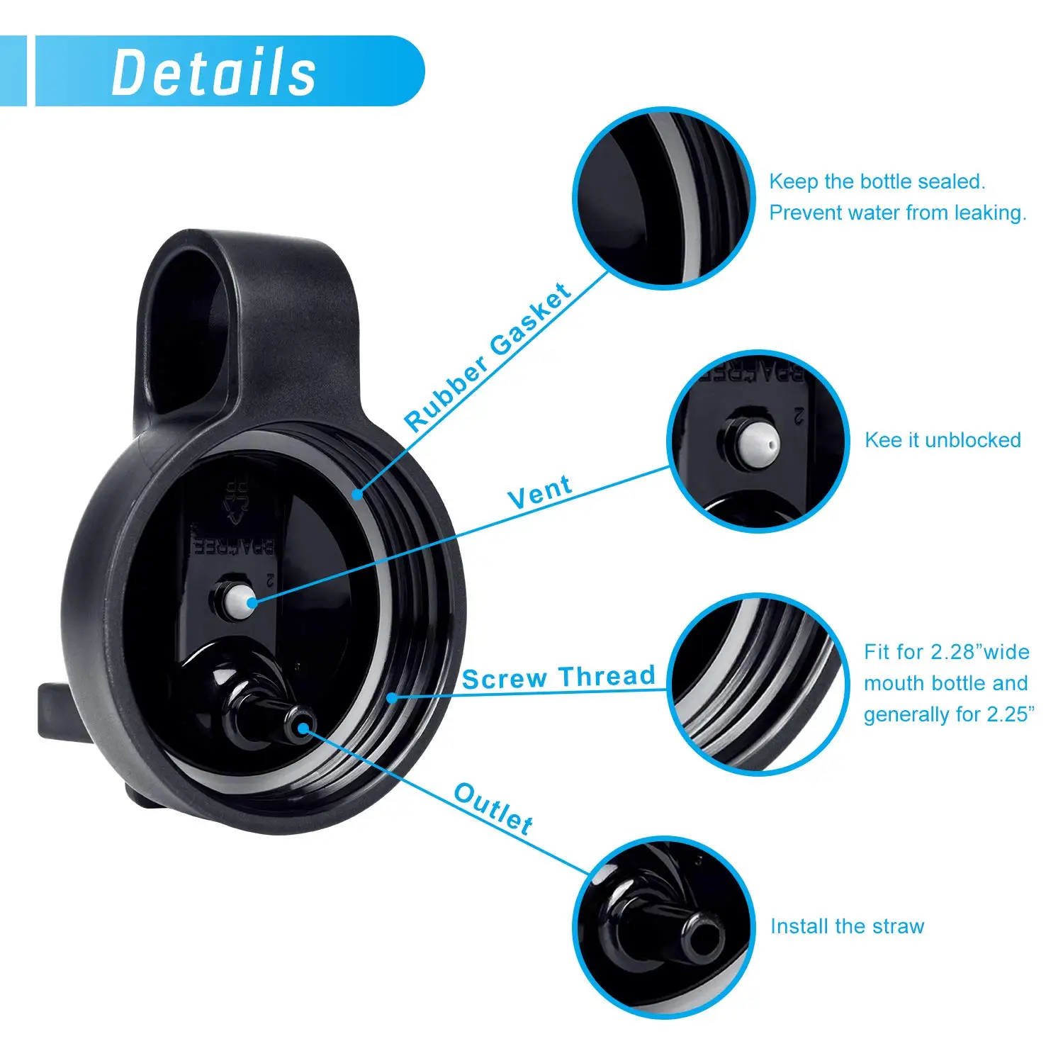 hydro flask replacement gaskets