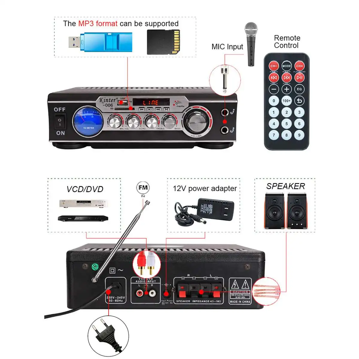 Kinter 220 В/12 В 2CH цифровой автомобильный усилитель звука USB sd fm-радио стерео динамик домашний кинотеатр усилители с пультом дистанционного управления