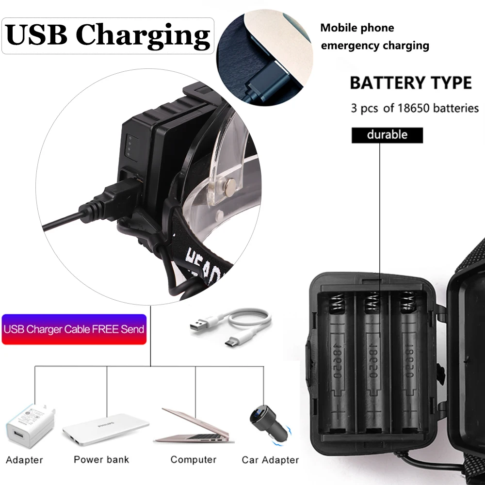 Мощный налобный фонарь XHP70.2 светодиодный налобный светильник USB Перезаряжаемый налобный светильник Zoom Головной фонарь Водонепроницаемый XHP70 XHP50 налобный передний светильник 18650