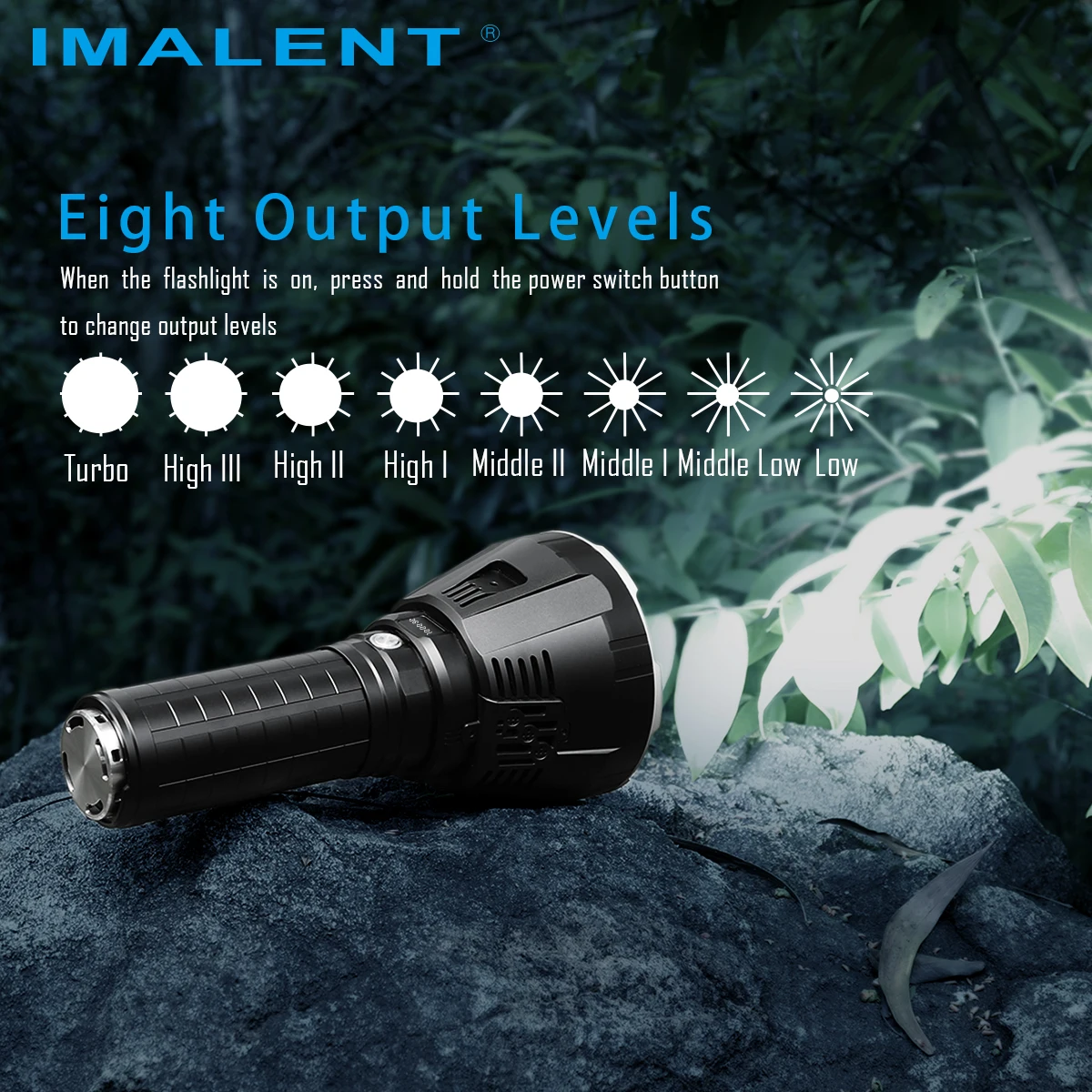 IMALENT R90TS светодиодный фонарик CREE XHP35 HI s 36000LM мощный с o дисплеем для поиска и