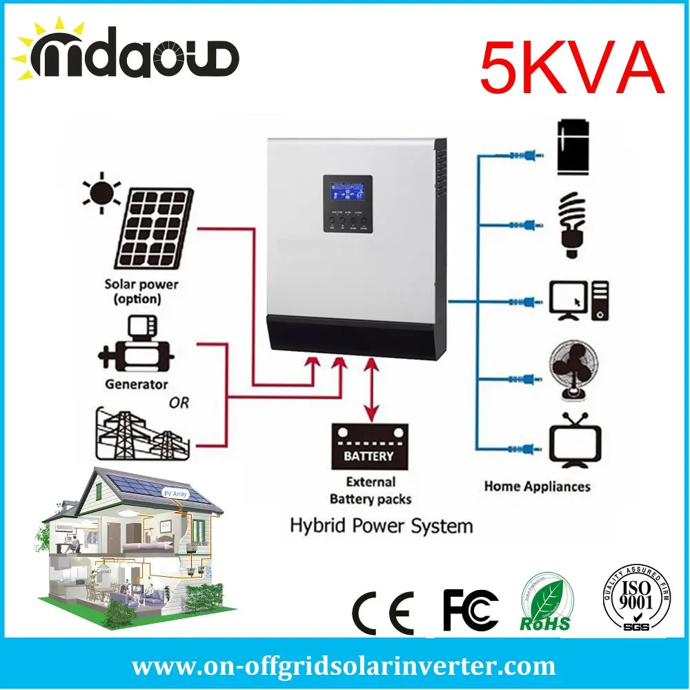 

5kva 4000w solar inverter converter DC 48v TO AC 220v/230v MPPT 80a solar charge controller off grid