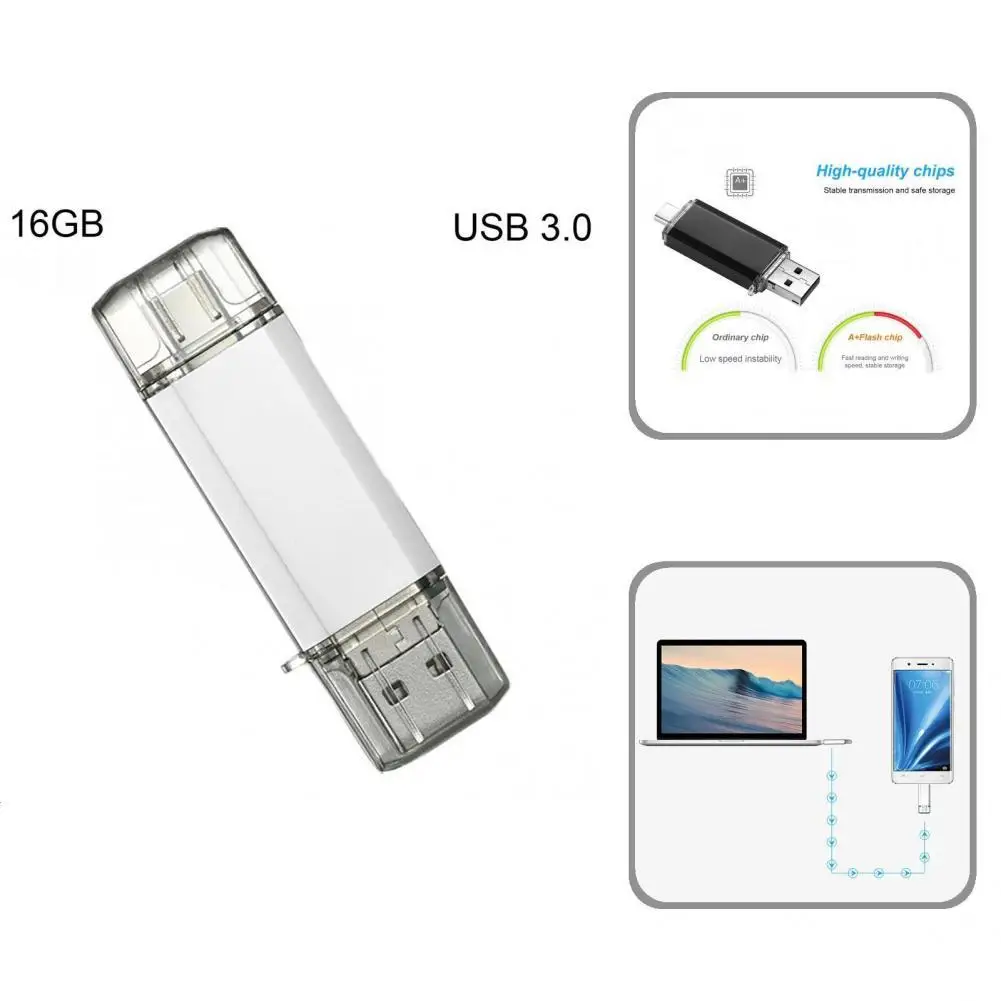 USB-флеш-накопитель 16/32/64 ГБ Type-C | Компьютеры и офис