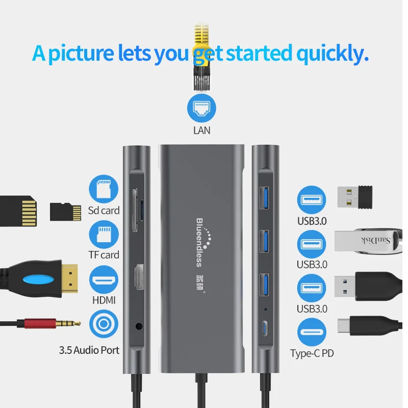 Blueendless usb-хаб USB-C сплиттер type C 3,1 3 порта USB C концентратор для нескольких USB 3,0 HDMI адаптер для MacBook Pro Аксессуары для поверхности - Цвет: 901