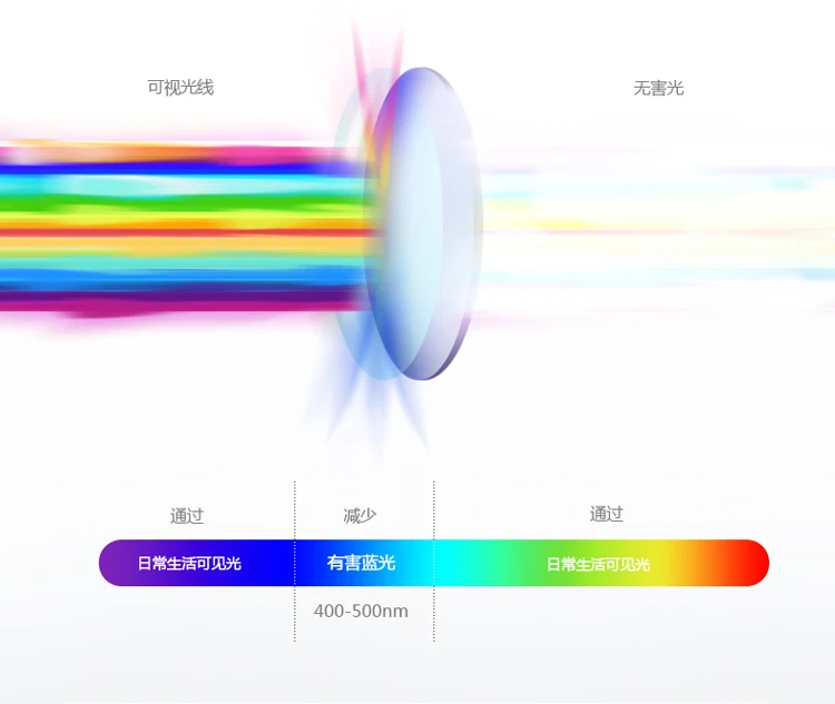 O1CN01vLno2p1ezTqLnUrPG_!!197333942 副本