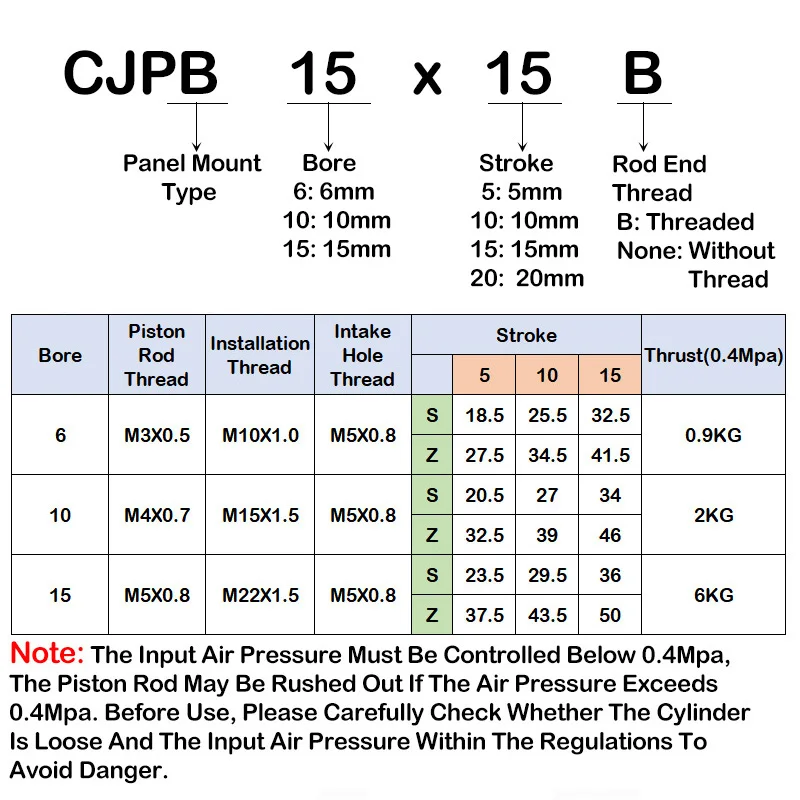 CJPB 시리즈 소형 외부 스레드 니들 실린더 소형 공압 CJPB 실린더 보어 6/10/15mm, 스트로크 5/10/15/20mm-B