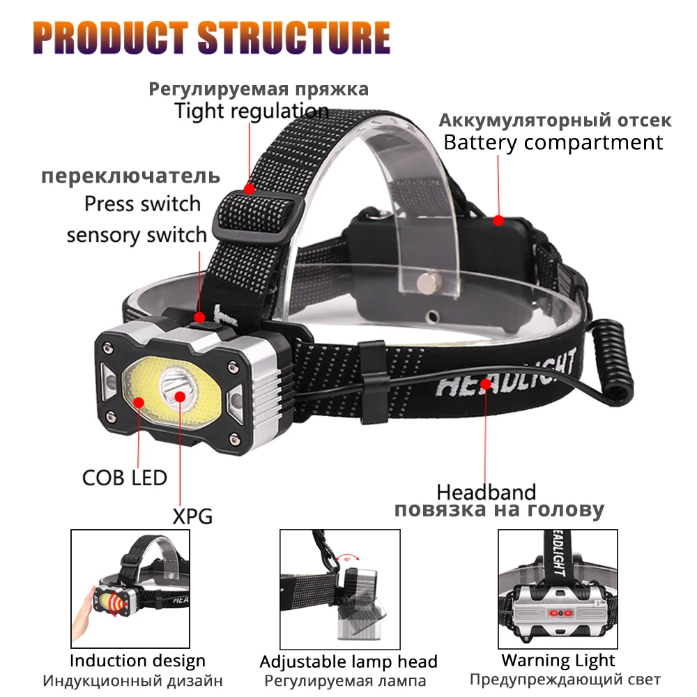 USB Перезаряжаемый светодиодный налобный фонарь с датчиком жестов XPG+ COB головной светильник Мощный 5 светильник ing режимы Водонепроницаемый 18650 рыболовный светильник