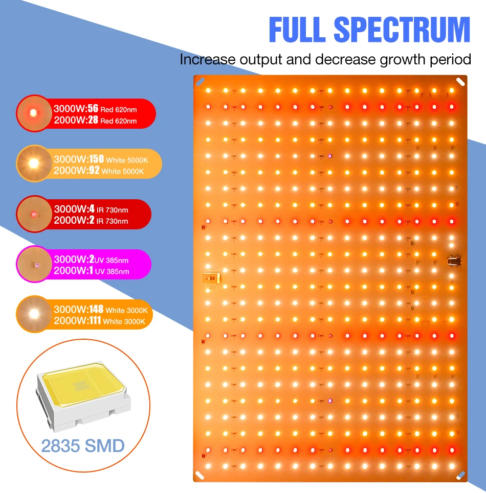 phyto lâmpada espectro completo 1500w 2000 3000