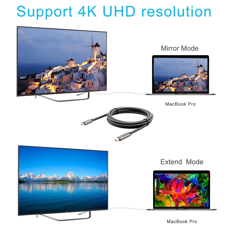 USB C-Mini display port(4 k@ 60Hz), Thunderbolt 3-display port кабель совместим с MacBook Pro //Pro, Galaxy S10/S9