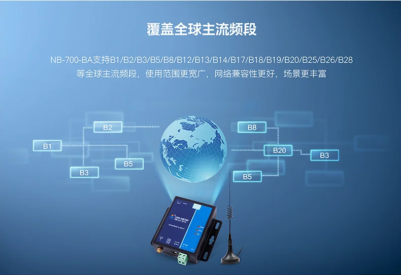 RS485/от 232 до NB-IOT DTU низкая мощность многополосный данных двухсторонний прозрачный USR-NB700-BA передачи данных