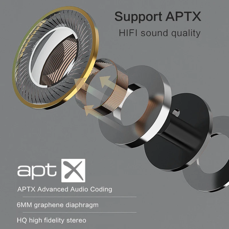 Wireless Headphones APTX Audio QCC3020 Chip Bluetooth Earphone TWS Earbuds HD Music Headset IPX5 Waterproof 8h Playtime With Mic