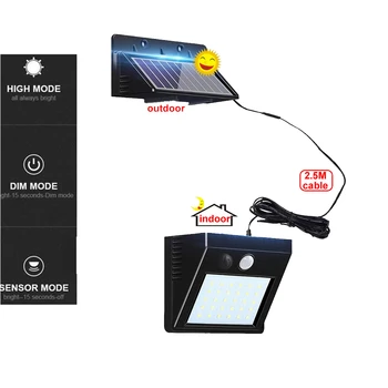 

1/4pcs 30 LED Solar Light PIR Motion Sensor Wall Lamp Energy-saving Lights Waterproof Outdoor Garden Floodlights Spotlights indo