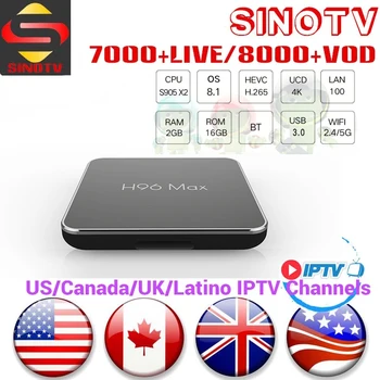 

Full HD 4K Canada iptv Subscription Android 9.0 Amlogic S905X2 IPTV Smart Android Box H96 MAX X2 With 1 Year 7000 +Live 8000 VOD