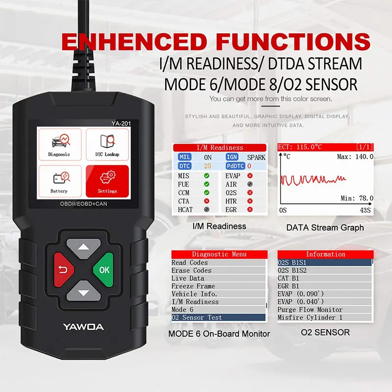 Многофункциональный OBD2 сканер Ластик диагностический инструмент OBD Автомобильный Код считыватель автомобильный диагностический инструмент