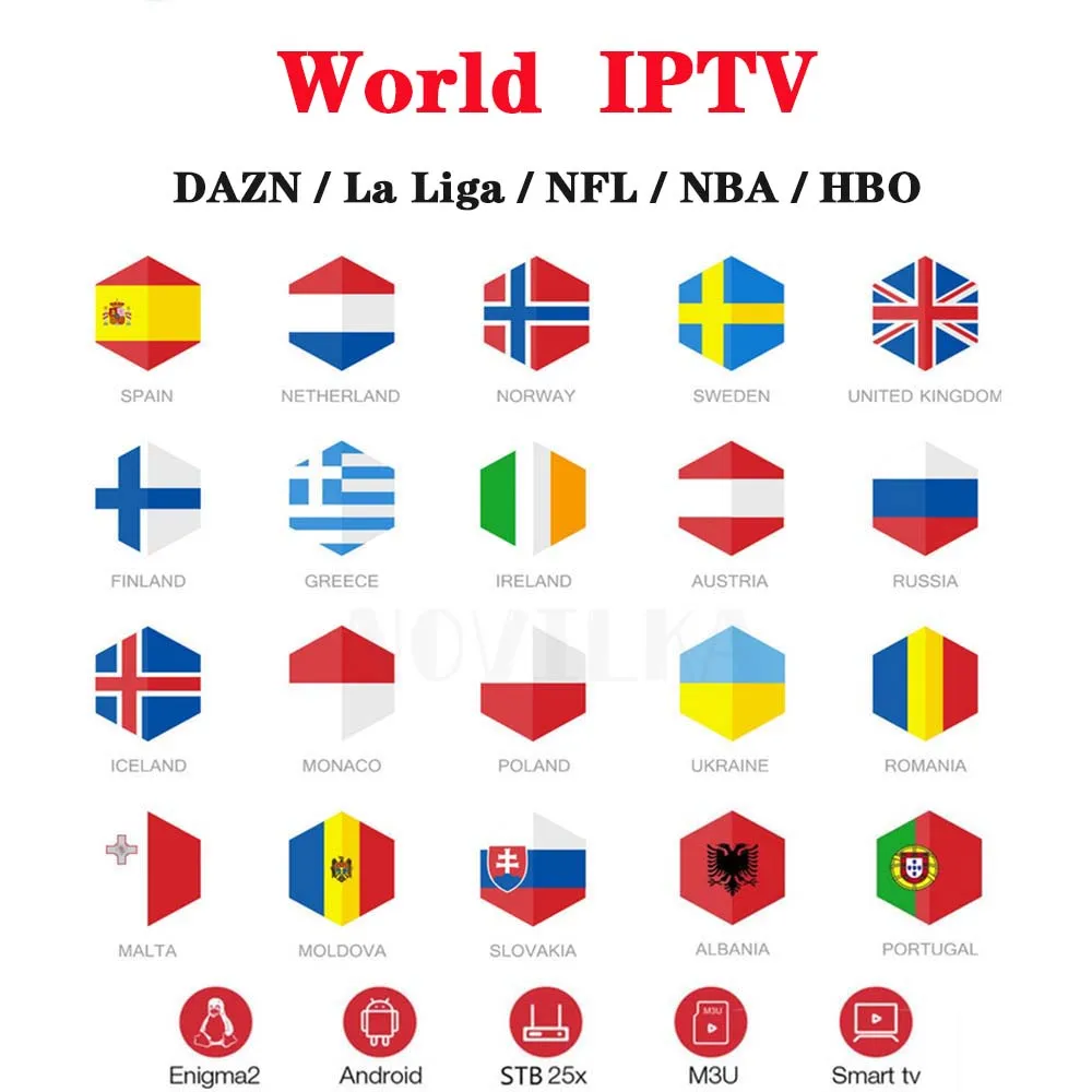 Мир IP tv, Испания, подписка, Италия, Греция, Турция, DAZN LiLaga, премьера Movistar для Smart tv BOX, android tv X96 Mini H96 Max VLC