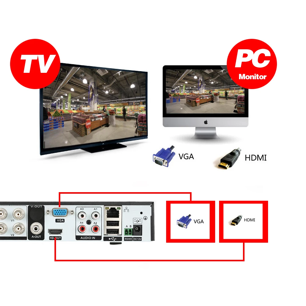 16 Channel AHD DVR 5MP 16CH AHD/CVI/TVI DVR 2592*1944 5MP CCTV Video Recorder Hybrid DVR NVR HVR 6 In 1 Alarm Security System