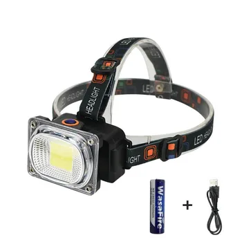 

1500LM COB Led Headlight Waterproof Red White Green Light Head Flashlight 3 Modes Rechargeable Headlamp For Cycling Hunting