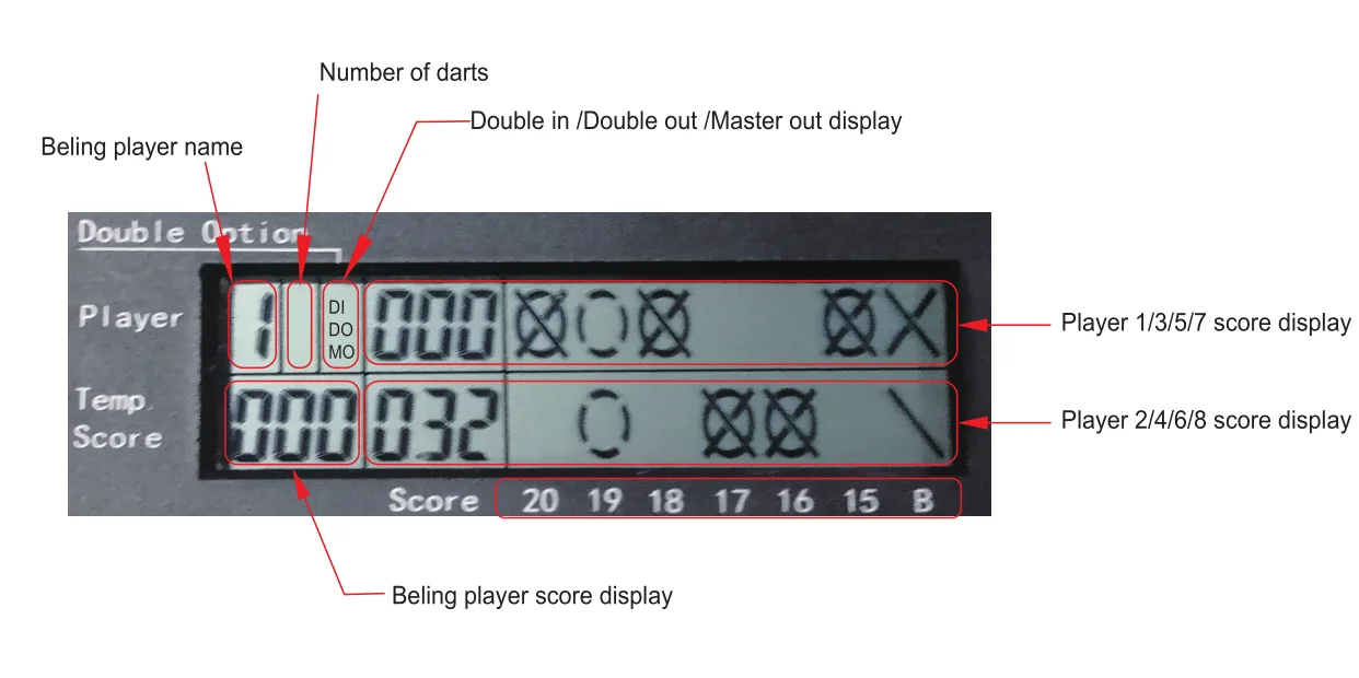 Soft safety electronic dart board set home indoor fitness adult children electronic target automatic scoring