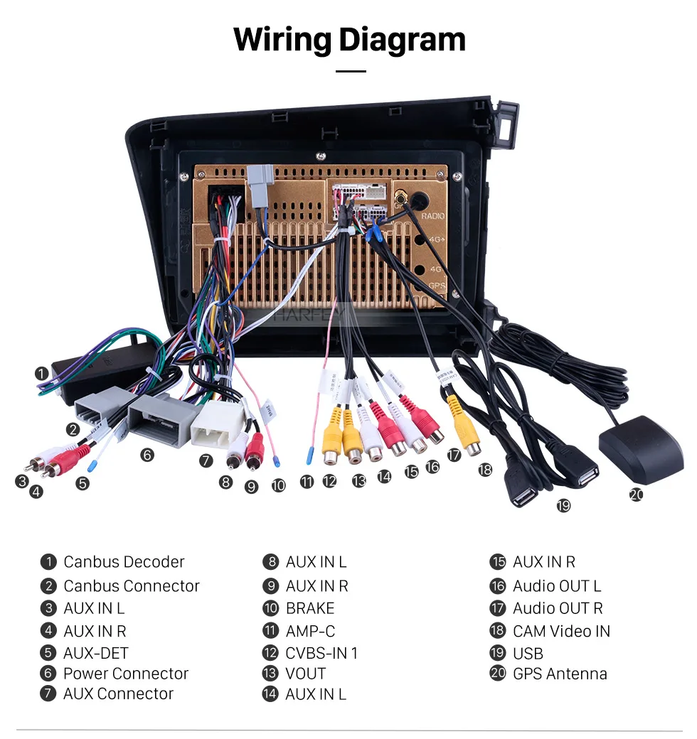 Clearance Harfey 10.1"Android 8.1/9.0 Car multimedia Player GPS Navigation for 2012 Honda Civic Bluetooth HDMulti-touch Capacitive Screen 17