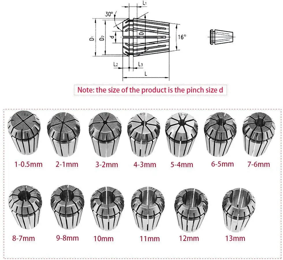1.5kw/2.2kw water cooled spindle CNC spindle motor+2.2KW VFD+ 80mm clamp + water pump +13pcs ER20 Collet for CNC Router
