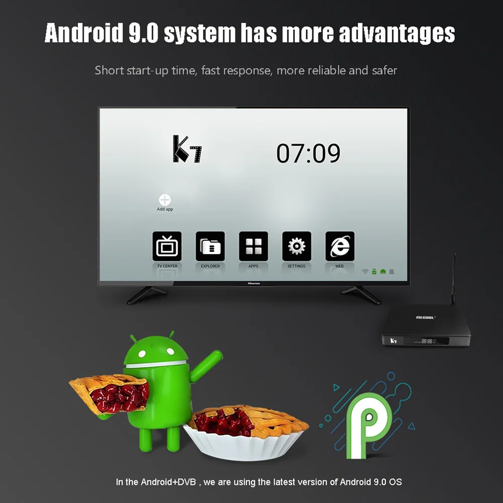 MECOOL K7 K6 DVB S2-T2-C Android 7,0 tv Box 2 Гб ОЗУ 16 Гб ПЗУ четырехъядерный 2,4G+ 5G WiFi USB3.0 100 Мбит/с 4K медиаплеер