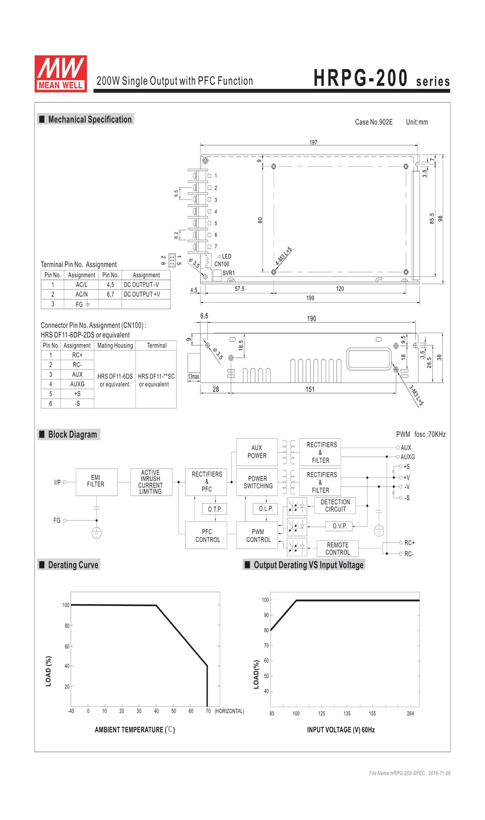 HRPG-200-SPEC__2