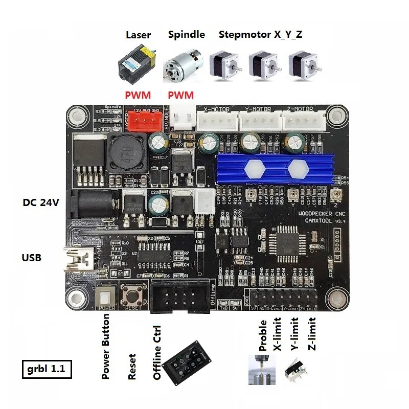 GRBL cnc 3-осевая usb-Плата управления плата сделай сам ЧПУ щит Расширительная