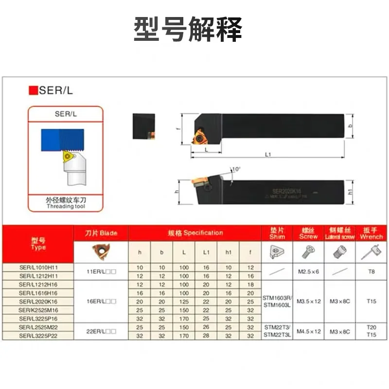 1 шт. SER1010H11 SEL1010H11 SER1212H11 SEL1212H11 соединение держатель для расточных оправок внешний держатель инструмента для MMT11ER 16IR нитерезка