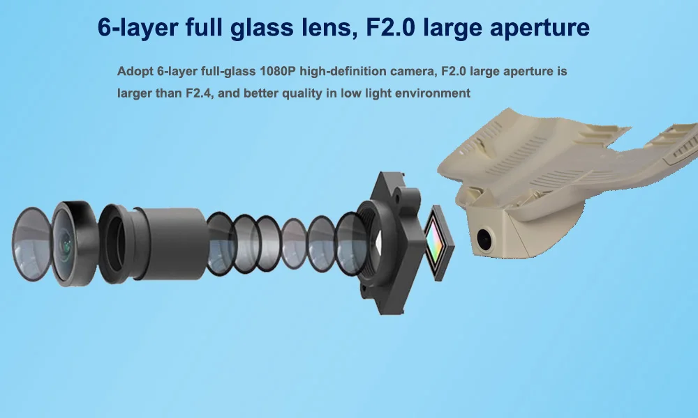 Six Glasss HD 1080P Lens --- Sony IMX323