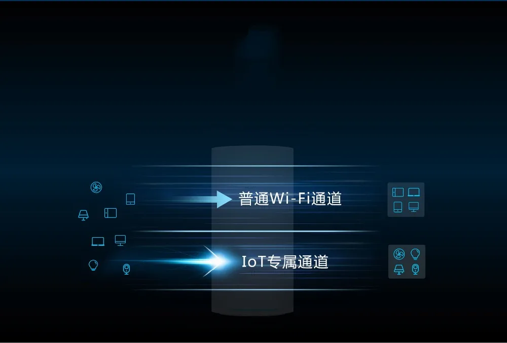 Huawei маршрутизатор A2 расширитель WiFi сеть повторитель ретранслятор 5G четырехъядерный трехдиапазонный 2200 м Интеллектуальный huawei i huawei беспроводной маршрутизатор