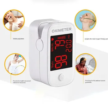 

In stock !! Pro Finger Pulse Oxygen Saturation Monitor Blood Oximeter Blood Pressure Meter Heart Rate Detector Health Care Tool