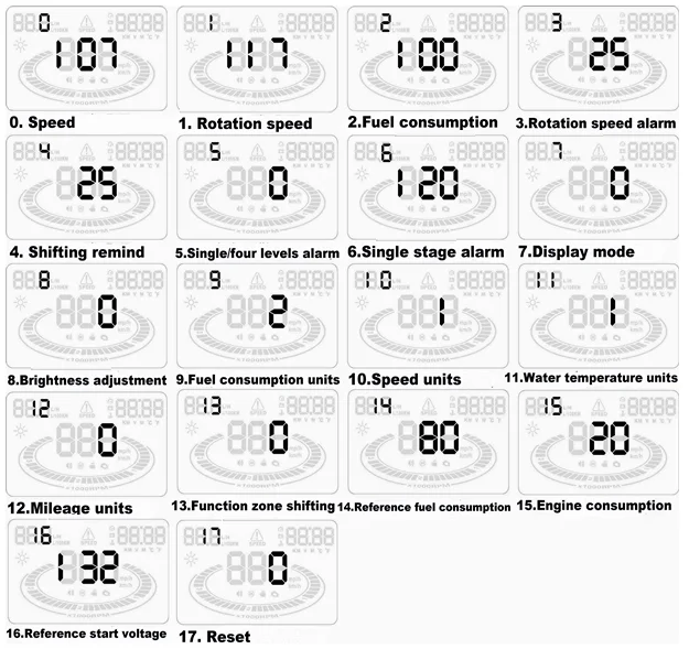 HUD E300 дисплей автомобиля gps OBD OBD2 диагностический инструмент проектор Цифровой измеритель скорости автомобиля сигнализация безопасности