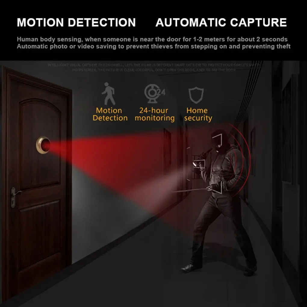 

Danmini 4.5" IPS HD Screen Digital Peephole Viewer Camera Door Night Vision with 170 Degrees Wide Angle