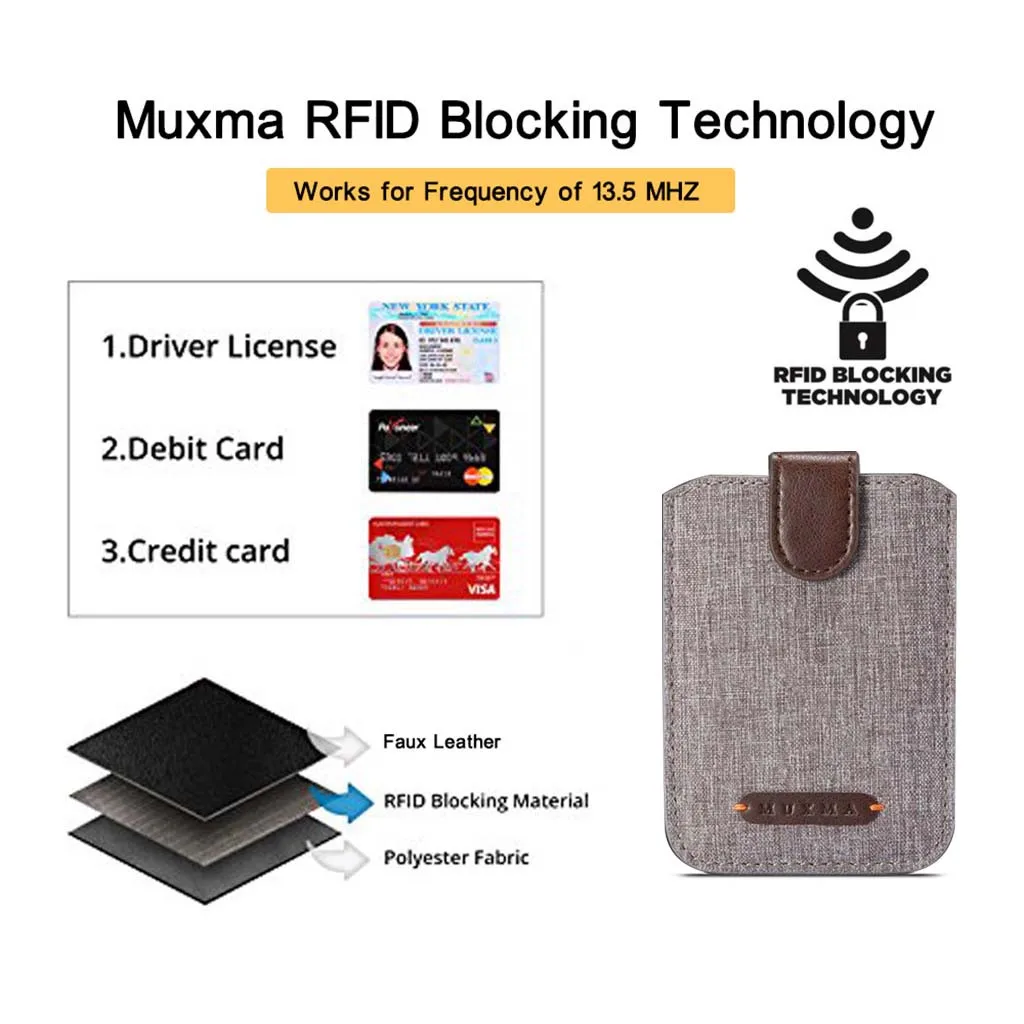 Держатель для карт для задней панели телефона RFID Блокировка 5 Pull Кредитная карта сотовый телефон кошелек Сверхтонкий профиль