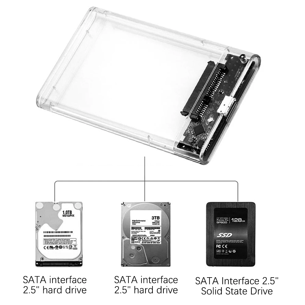2.5 Inch Hard Drive Enclosure Hard Drive Box 2.5 Inch USB 3 HDD Case 2’5 For External HDD SSD Support UASP Function Max 4TB