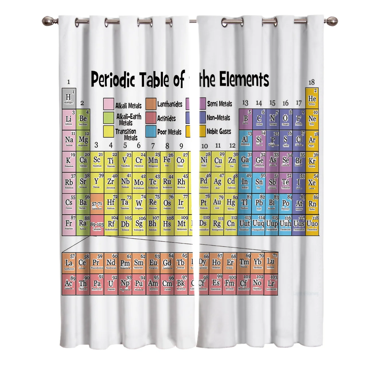 Periodic Table Of Elements Chemistry Window Treatments Curtains Periodic Table Of Elements Chemistry