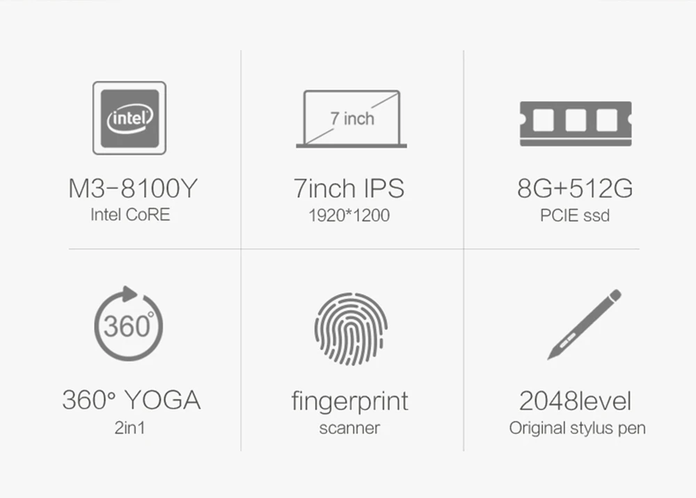 Один нетбук Mix 2S красный Карманный ПК Intel Core M3-8100Y 8 ГБ ОЗУ 512 ГБ SSD FHD экран Распознавание отпечатков пальцев Лицензия Windows 10