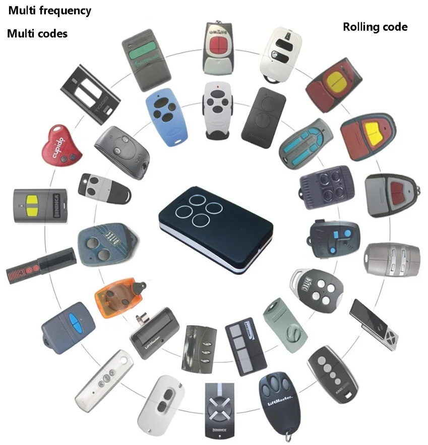 

1pcs Multi-brand NEW Design Digital password clone SOMFY HORMANN DITEC V2 rolling code garage door remote control high quality