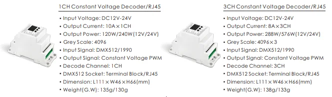 BC-831-DIN-RJ45 DC12-24V вход 10A* 1CH выход, постоянное напряжение din-рейку DMX512 декодер цифровой дисплей трубки для светодиодной ленты