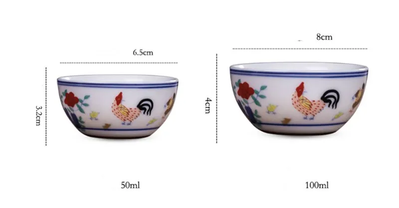 Животные мастер чайная чашка керамическая Daming Chenghua Master Cup винтажная красочная посуда для напитков для украшения дома