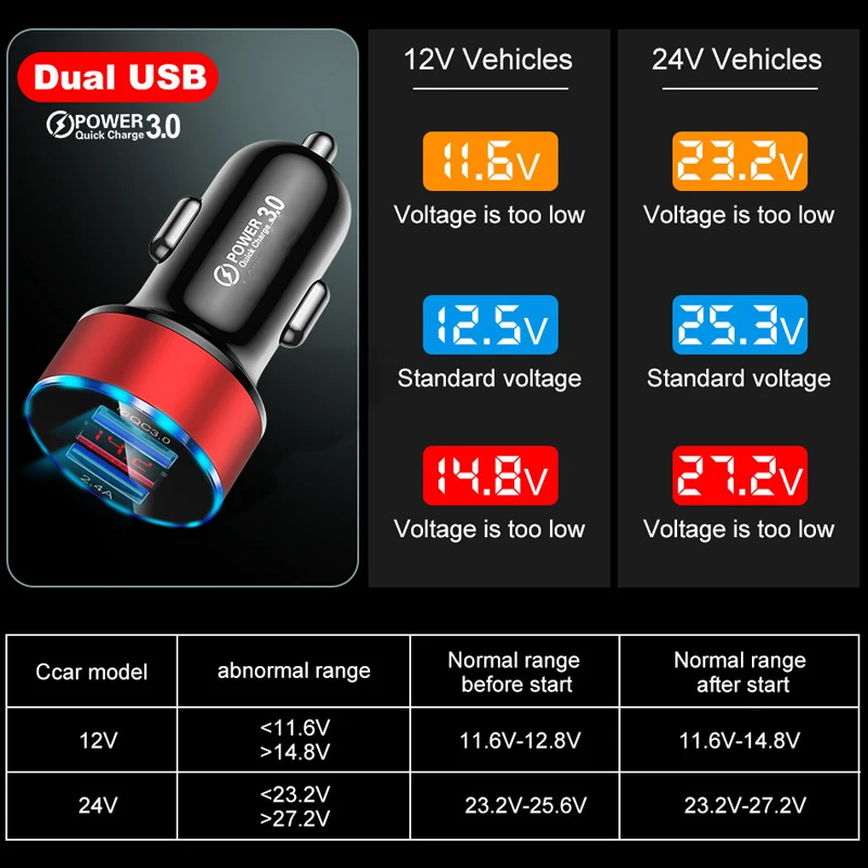 Quick Charge 3.0 Car USB Charger For Xiaomi Mi 11 10 9 T Lite Poco F3 F2 M3 X3 NFC Pro Mobile Phone Charger Type-c USB Cables phone charger