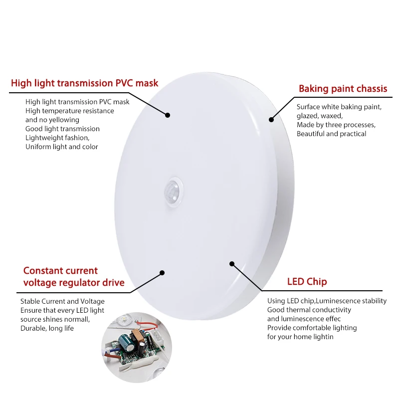  Surface Mounted PIR Motion Sensor LED Ceiling Lamps 8W 18W Night Lighting Modern Ceiling Lights For - 4000212078643