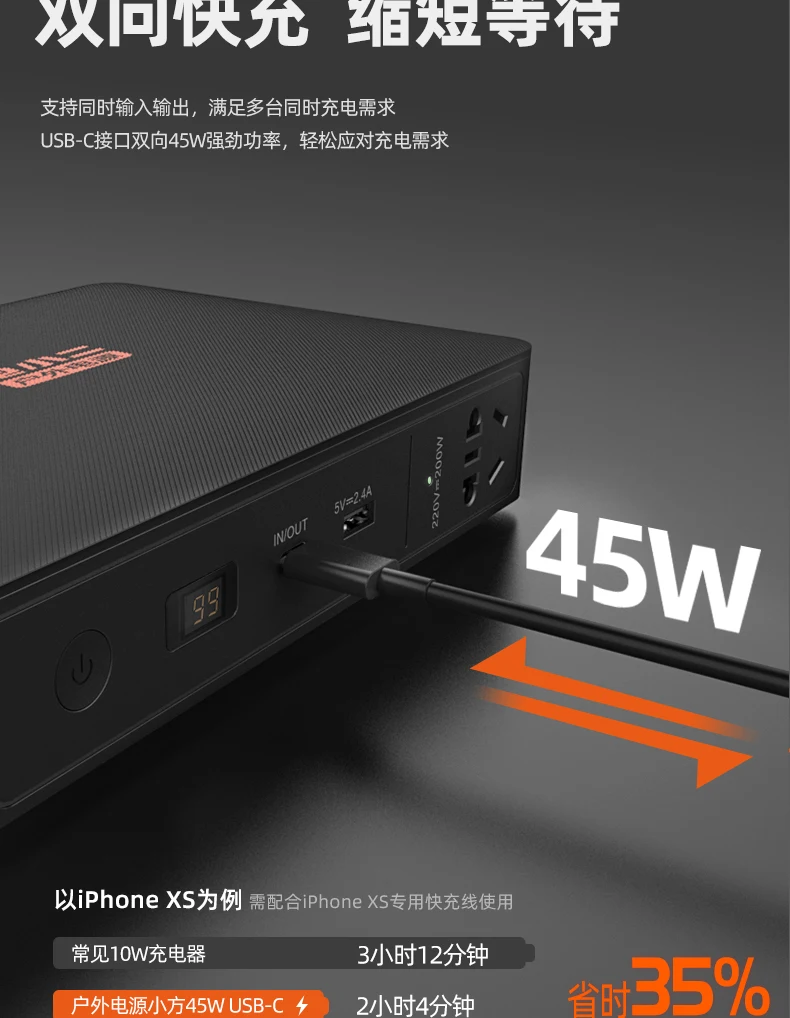 DXPOWER зарядное устройство для ноутбука сокровище 220 В 200 Вт наружная мощная игра этот компьютер Мобильная мощность PD 45 Вт Быстрая зарядка